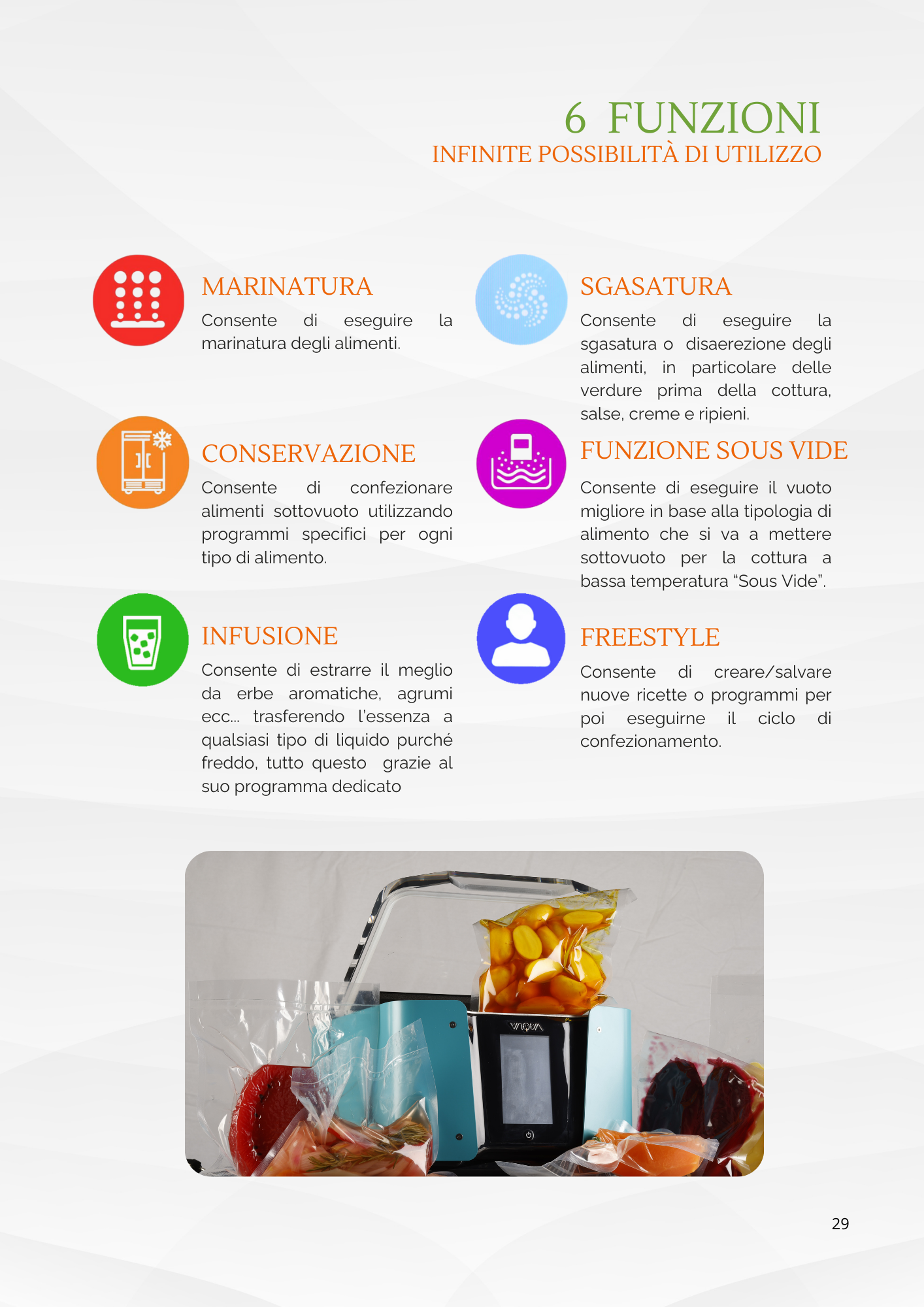 Guide Chef’s Cube Vaqua